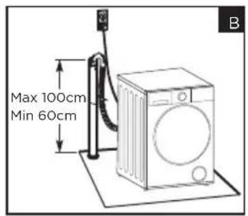 MIDEA MLHW31S2BBG - Drain system options - 2