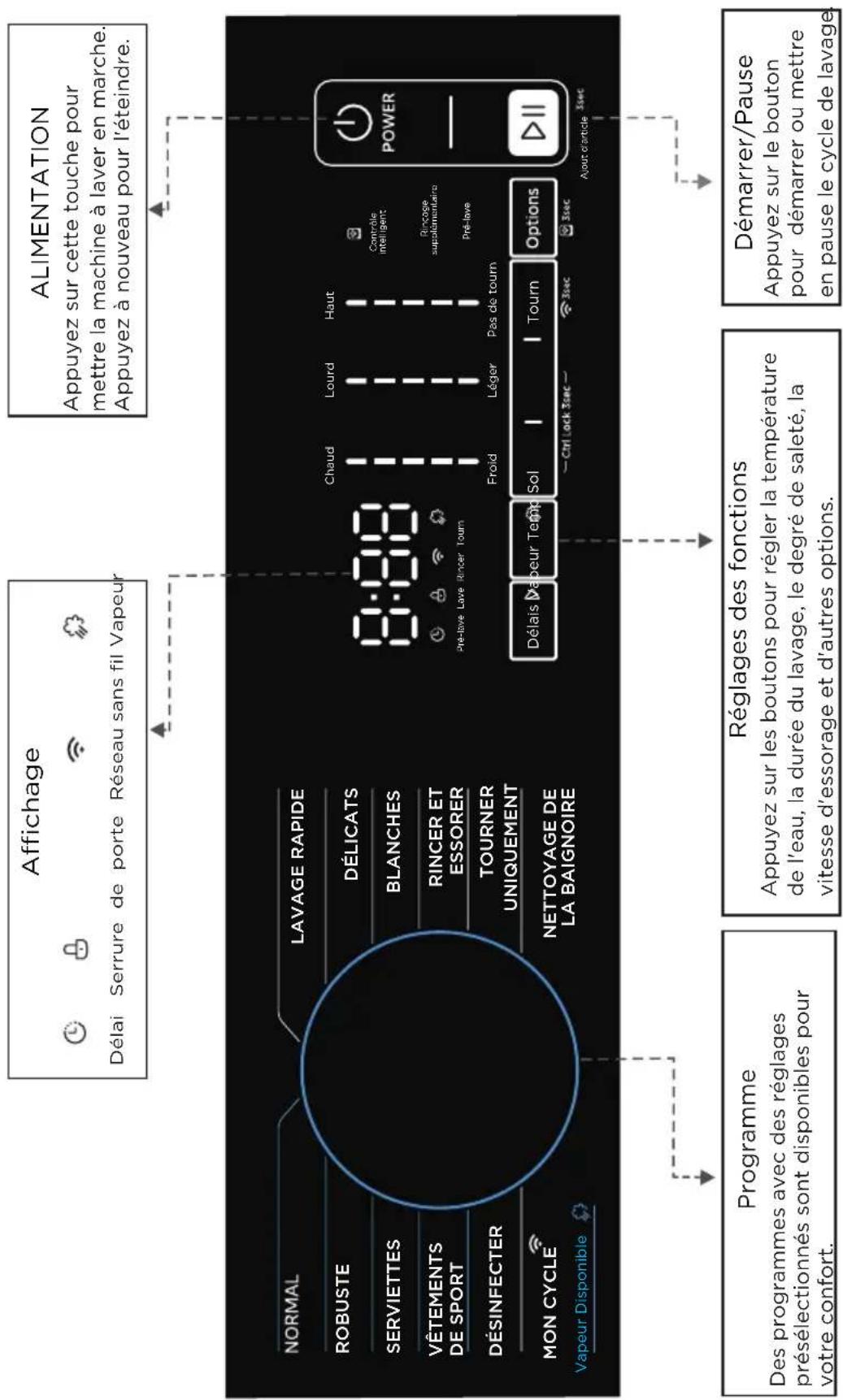MIDEA MLHW31S2BBG - Mode d'emploi - 1