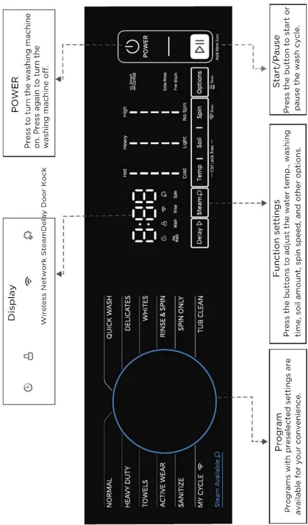 MIDEA MLHW31S2BBW - Operating Instructions - 1