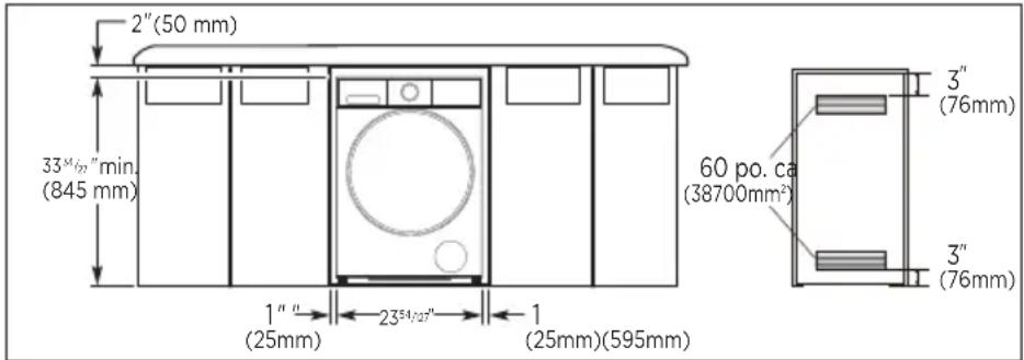 MIDEA MLHW31S2BBW - Dimensions de la machine à laver - 2