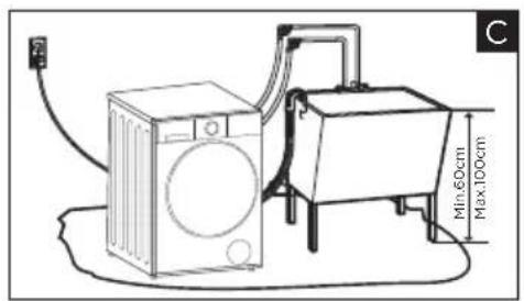 MIDEA MLHW31S2BBW - Laundry tub drain system (view C). - 1