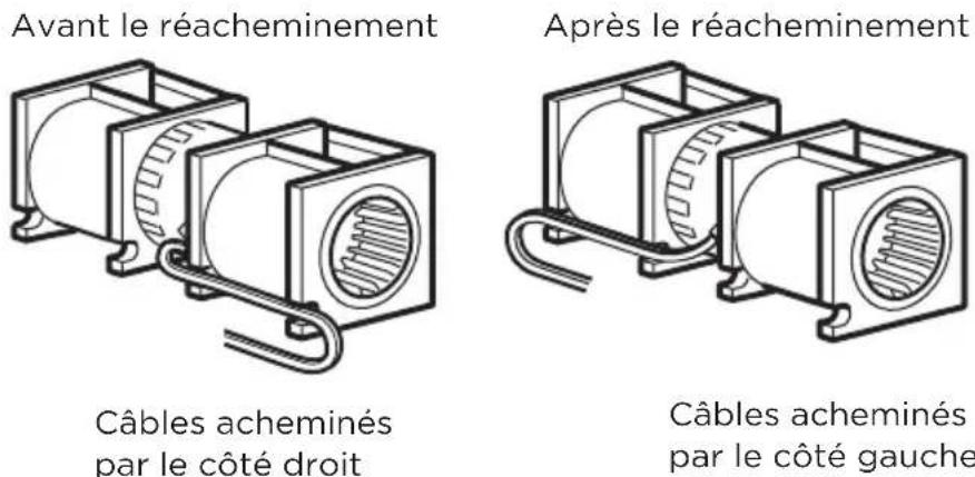 MIDEA MMO17S12ASTC - B5. ADAPTATION DU SOUFFLEUR À MICRO-ONDES POUR L'ÉCHAPPEMENT ARRIÈRE EXTÉRIEUR - 5