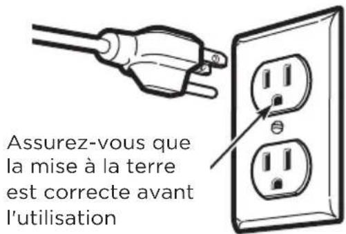 MIDEA MMO17S12ASTC - Avant d'utiliser votre micro-ondes - 3