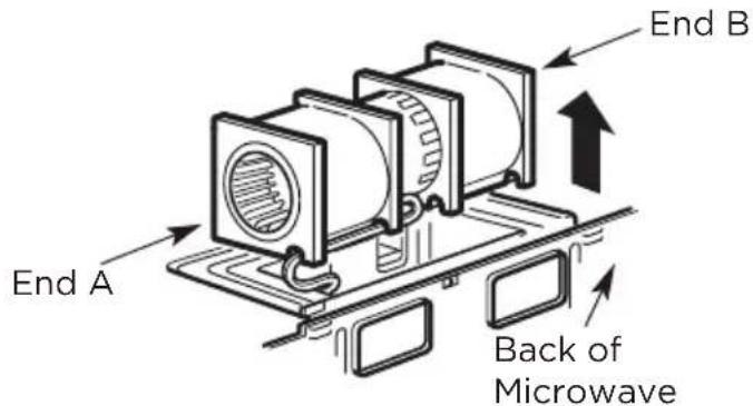 MIDEA MMO17S12ASTC - A3. ADAPTING MICROWA VE BLOWER FOR OUTSIDE TOP EXHAUST - 2