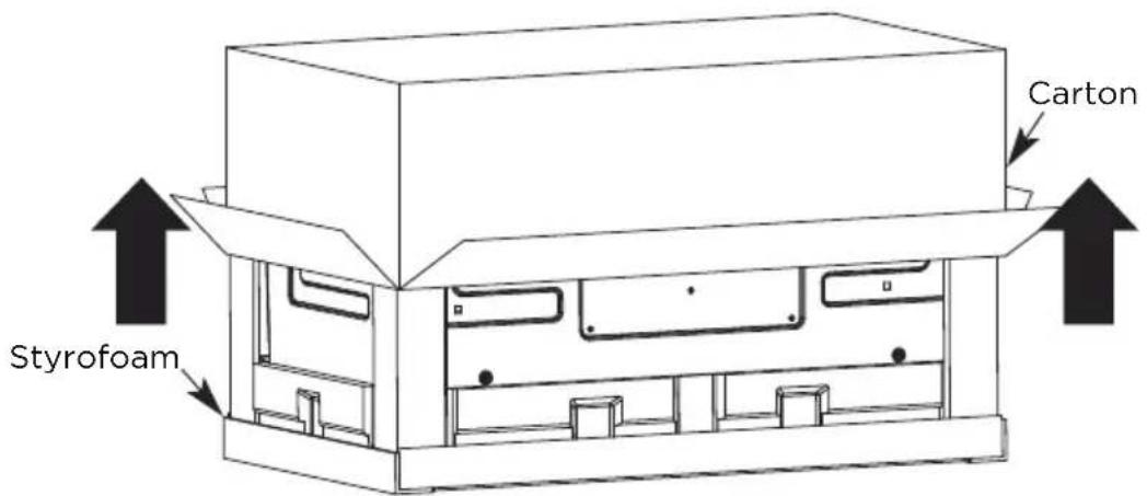MIDEA MMO17S12ASTC - REMOVING THE MICROWAVE OVEN FROM THE CARTON/REMOVING THE MOUNTING PLATE - 2