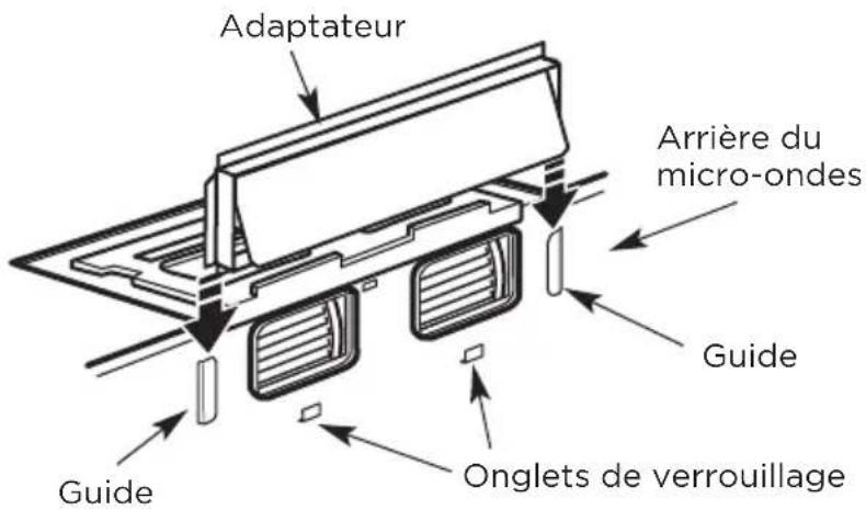 MIDEA MMO17S12ASTC - REMARQUE : - 2