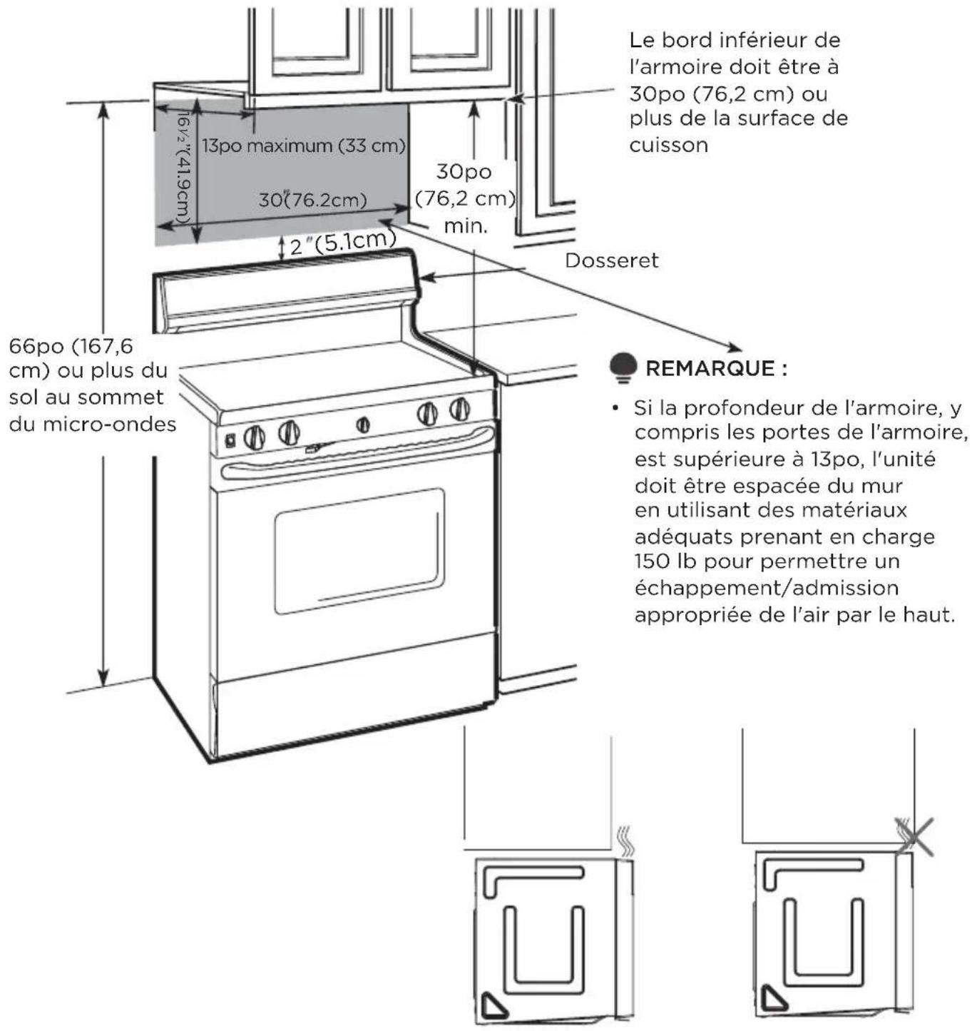 MIDEA MMO17S12ASTC - Outils dont vous aurez besoin - 17
