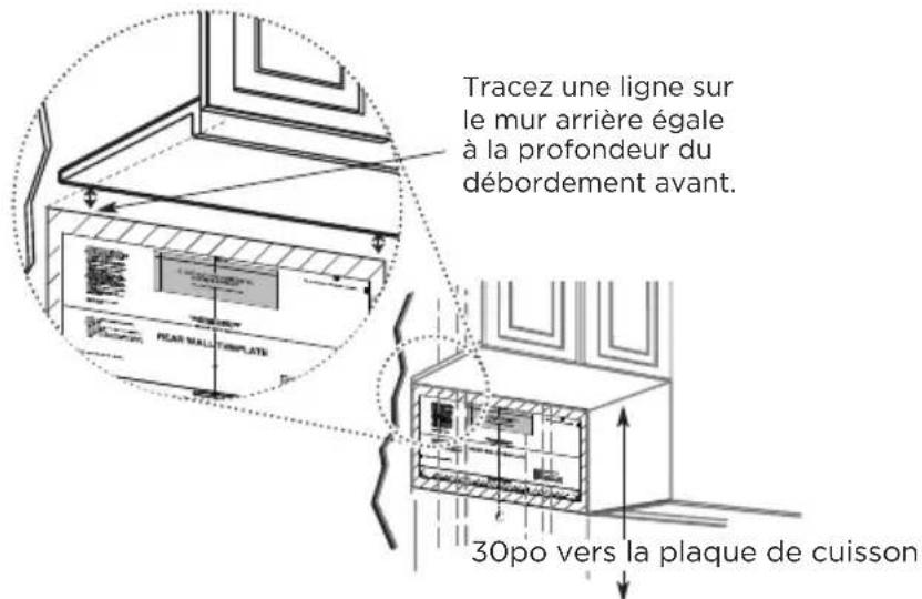 MIDEA MMO17S12ASTC - DÉTERMINATION DE L'EMPLACEMENT DE LA PLAQUE MURALE SOUS VOTRE ARMOIRE - 2