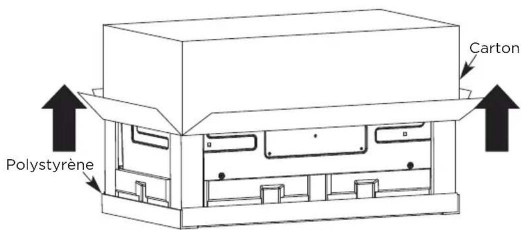 MIDEA MMO17S12ASTC - RETRAIT DU FOUR À MICRO-ONDES DU CARTON/RETRAIT DE LA PLAQUE DE MONTAGE - 2