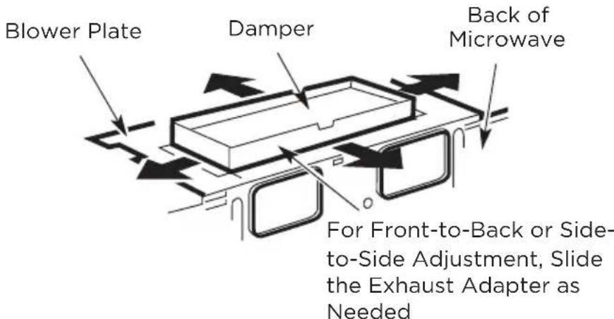 MIDEA MMO17S12ASTC - A6. ADJUST THE EXHAUST ADAPTOR - 1