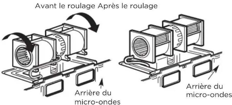 MIDEA MMO17S12ASTC - B5. ADAPTATION DU SOUFFLEUR À MICRO-ONDES POUR L'ÉCHAPPEMENT ARRIÈRE EXTÉRIEUR - 6