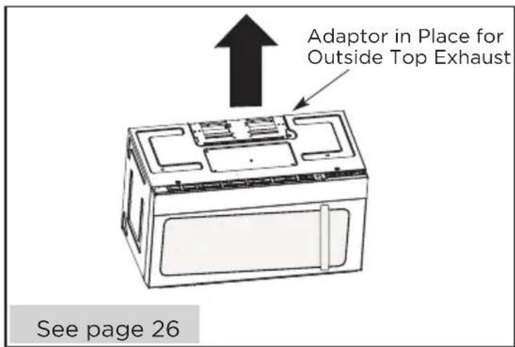 MIDEA MMO17S12ASTC - OUTSIDE TOP EXHAUST (VERTICAL DUCT) - 1
