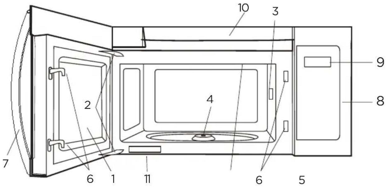 MIDEA MMO17S12ASTC - NOMS DES PIÈCES - 1