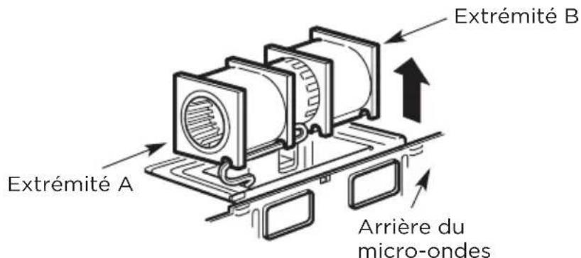 MIDEA MMO17S12ASTC - A3. ADAPTATION DU SOUFFLEUR DU MICRO-ONDES POUR L'ÉCHAPPEMENT SUPÉRIEUR EXTÉRIEUR - 2