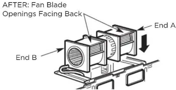 MIDEA MMO17S12ASTC - B5. ADAPTING MICROWAVE BLOWER FOR OUTSIDE BACK EXHAUST - 8