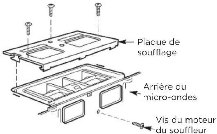 MIDEA MMO17S12ASTC - A3. ADAPTATION DU SOUFFLEUR DU MICRO-ONDES POUR L'ÉCHAPPEMENT SUPÉRIEUR EXTÉRIEUR - 1