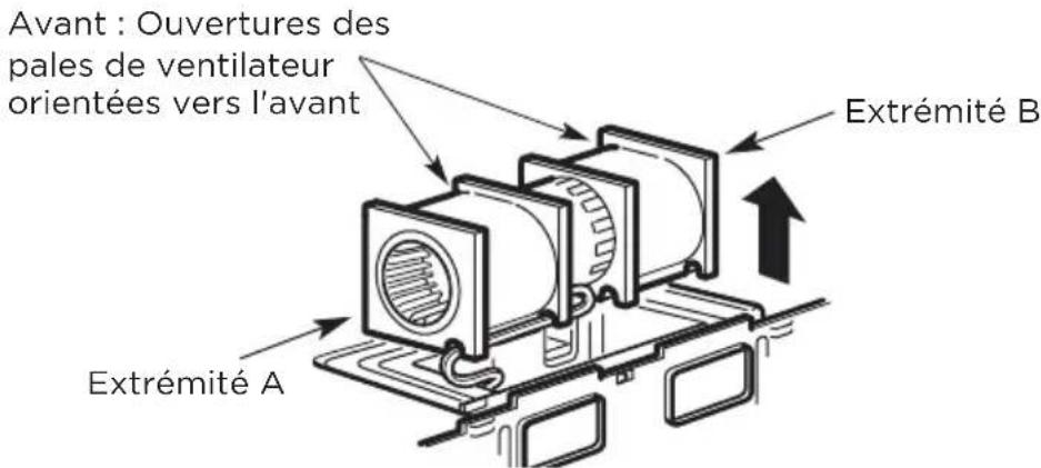 MIDEA MMO17S12ASTC - B5. ADAPTATION DU SOUFFLEUR À MICRO-ONDES POUR L'ÉCHAPPEMENT ARRIÈRE EXTÉRIEUR - 2