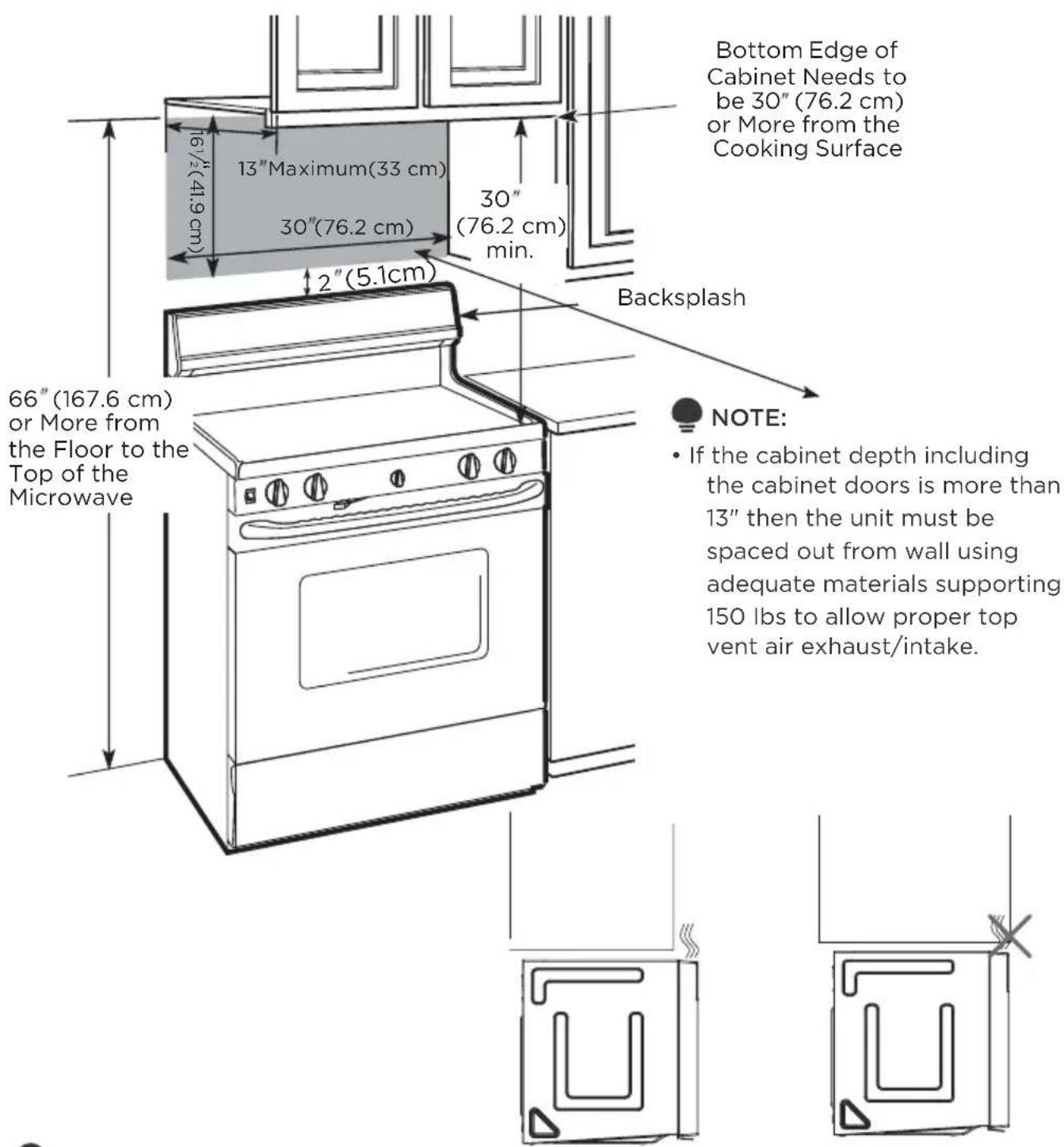 MIDEA MMO17S12ASTC - MOUNTING SPACE - 1