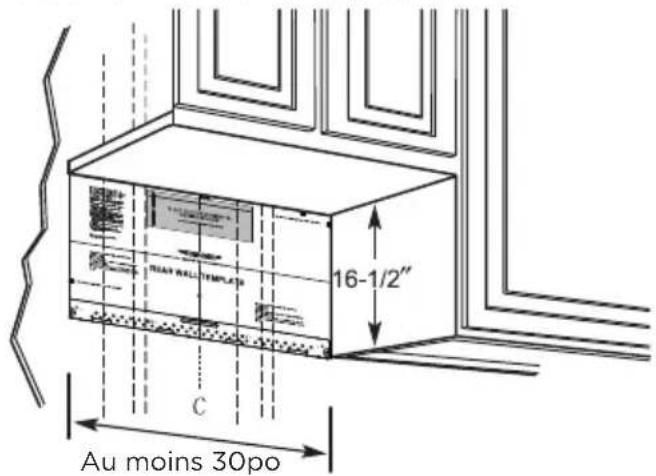 MIDEA MMO17S12ASTC - DÉTERMINATION DE L'EMPLACEMENT DE LA PLAQUE MURALE SOUS VOTRE ARMOIRE - 1