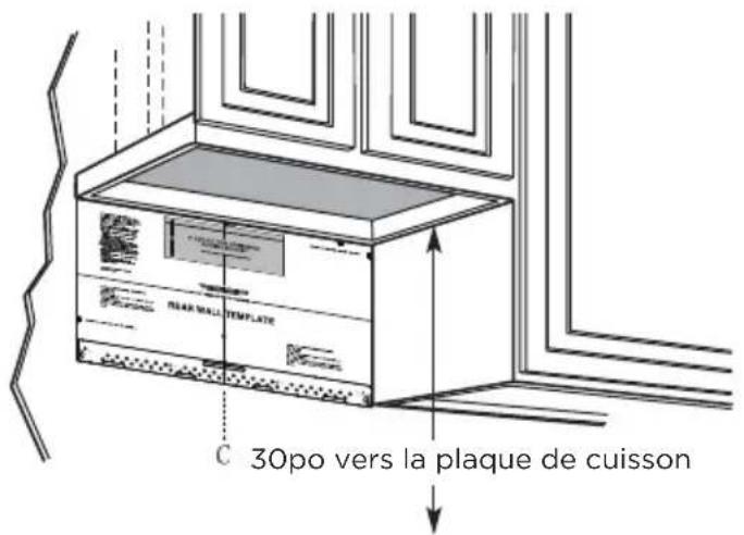 MIDEA MMO17S12ASTC - DÉTERMINATION DE L'EMPLACEMENT DE LA PLAQUE MURALE SOUS VOTRE ARMOIRE - 3
