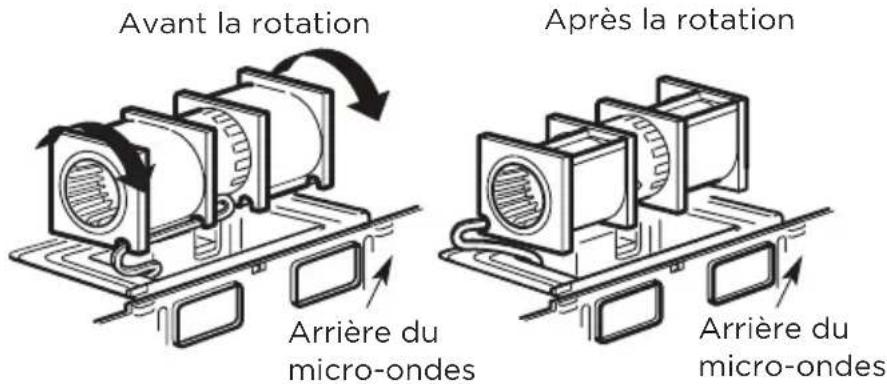 MIDEA MMO17S12ASTC - A3. ADAPTATION DU SOUFFLEUR DU MICRO-ONDES POUR L'ÉCHAPPEMENT SUPÉRIEUR EXTÉRIEUR - 3