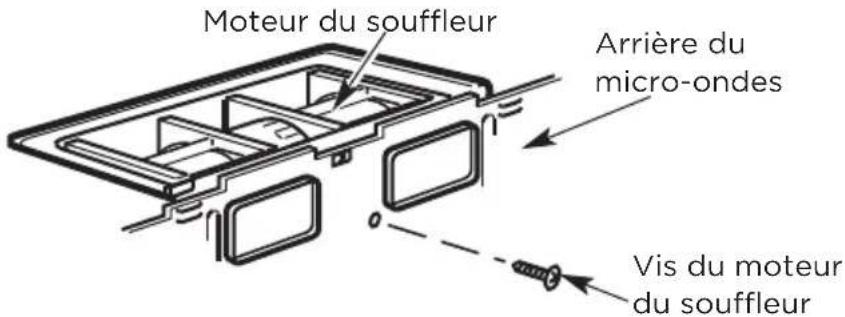 MIDEA MMO17S12ASTC - B5. ADAPTATION DU SOUFFLEUR À MICRO-ONDES POUR L'ÉCHAPPEMENT ARRIÈRE EXTÉRIEUR - 1