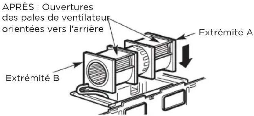 MIDEA MMO17S12ASTC - B5. ADAPTATION DU SOUFFLEUR À MICRO-ONDES POUR L'ÉCHAPPEMENT ARRIÈRE EXTÉRIEUR - 8