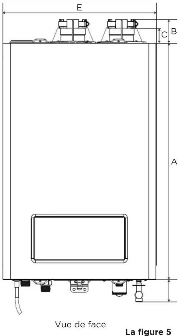 MIDEA MGWH180IXPN - CONSIGNES DE SECURITÉ - 3