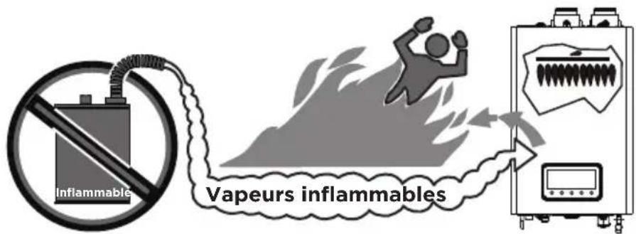 MIDEA MGWH180IXPN - Conservez les produits inflammables: - 1