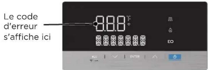 MIDEA MGWH180IXPN - Code d'erreur - 1