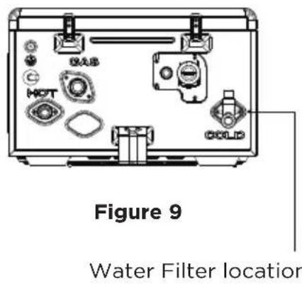 MIDEA MGWH180IXPN - CAUTION - 2
