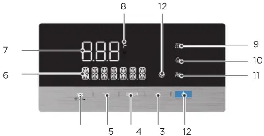 MIDEA MGWH180IXPN - Essai en cours et démarrage rapide - 1