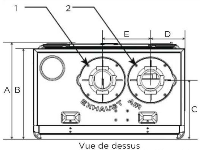 MIDEA MGWH180IXPN - CONSIGNES DE SECURITÉ - 1
