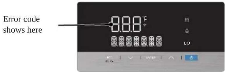 MIDEA MGWH180IXPN - Error code - 1