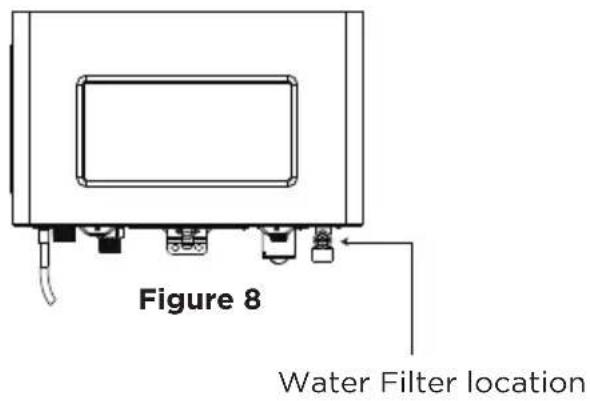 MIDEA MGWH180IXPN - CAUTION - 1