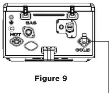MIDEA MGWH199IXNN - CAUTION - 2