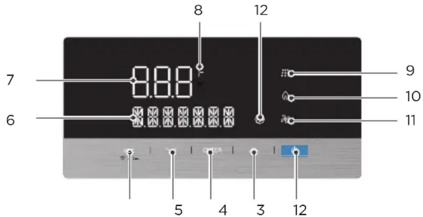 MIDEA MGWH199IXNN - Essai en cours et démarrage rapide - 1
