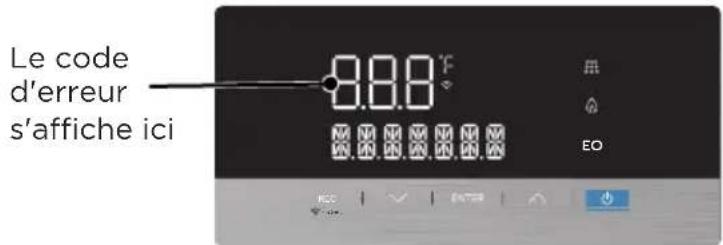 MIDEA MGWH199IXPN - Code d'erreur - 1
