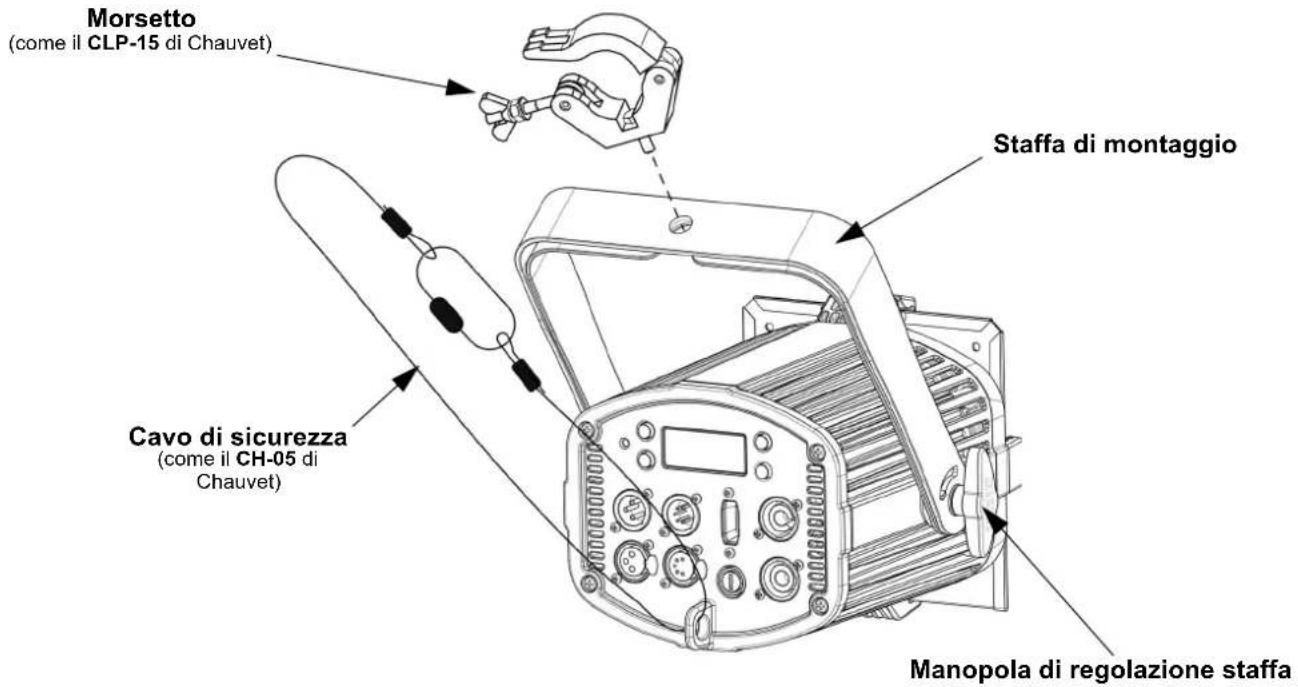 Chauvet EVE P-130 RGB - Schema di montaggio - 1
