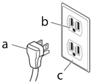 MIDEA MRU17F5AST - Electrical Shock Hazard - 1