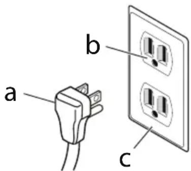 MIDEA MRU17F5AST - Peligro de choque eléctrico - 1