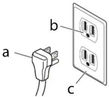 MIDEA MRU17F5AST - Risque de choc électrique - 1