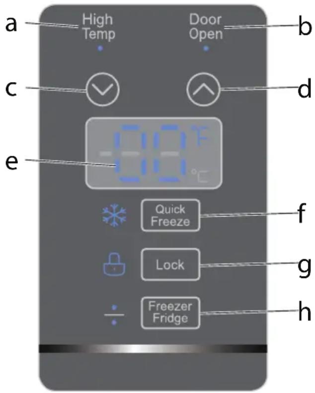 MIDEA MRU17F5AST - CONTROLES - 1