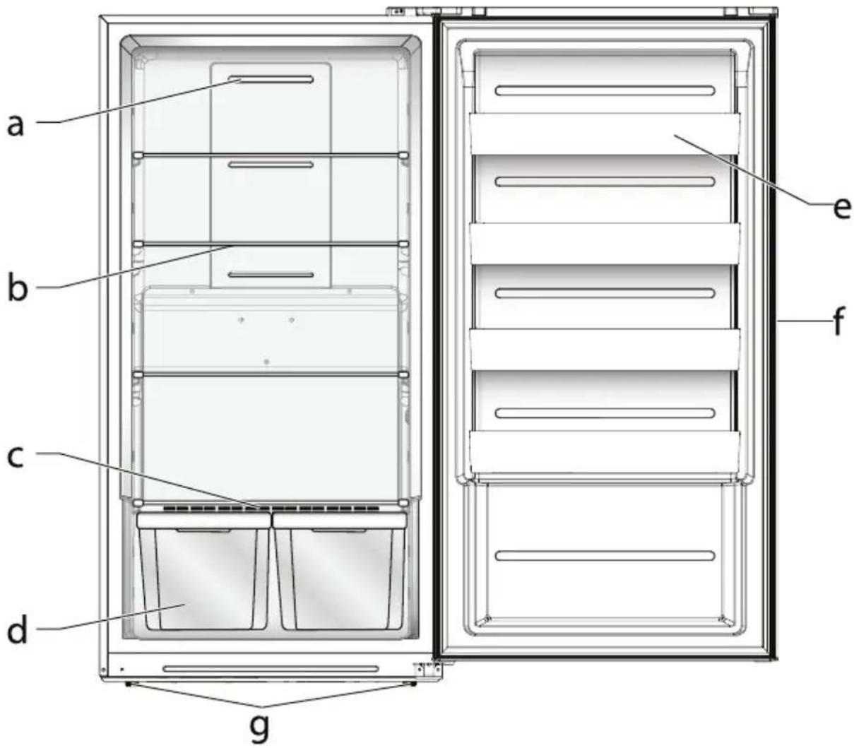 MIDEA MRU17F5AST - PIÈCES ET CARACTÉRISTIQUES - 1