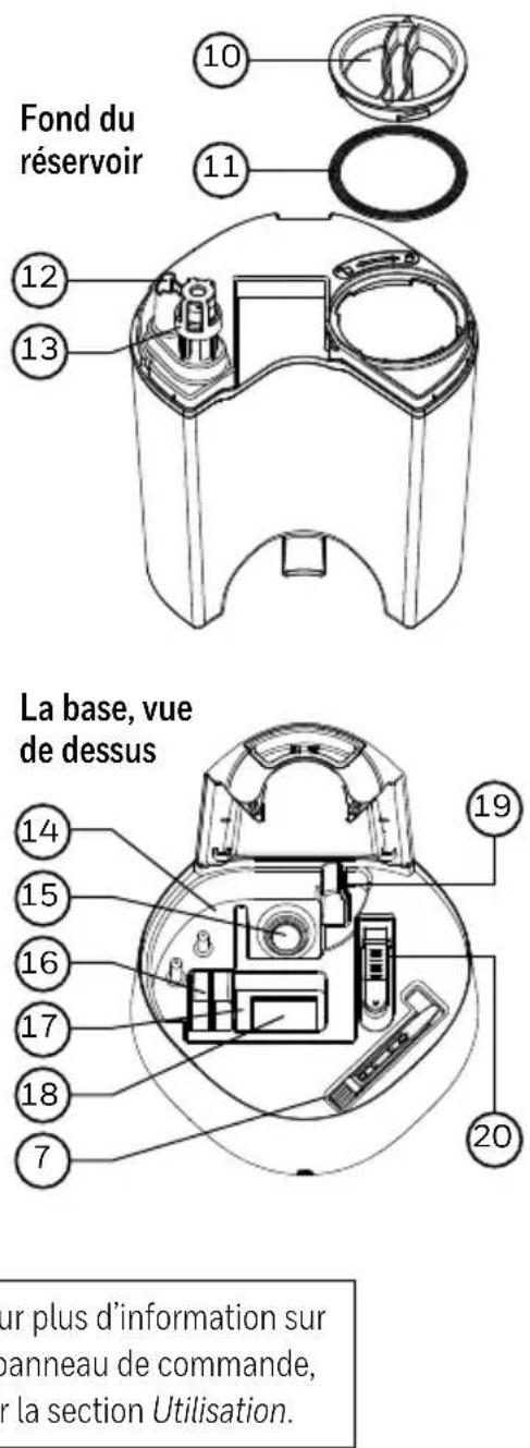 HONEYWELL Dual Comfort Cool + Warm Mist HWC775 - Fonctionnement - 2