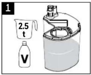 HONEYWELL Dual Comfort Cool + Warm Mist HWC775 - Détartrage (accumulation de minéraux) - 1