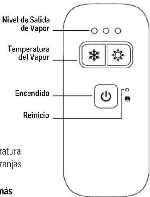HONEYWELL Dual Comfort Cool + Warm Mist HWC775 - Manual de Controles HWC775 - 1