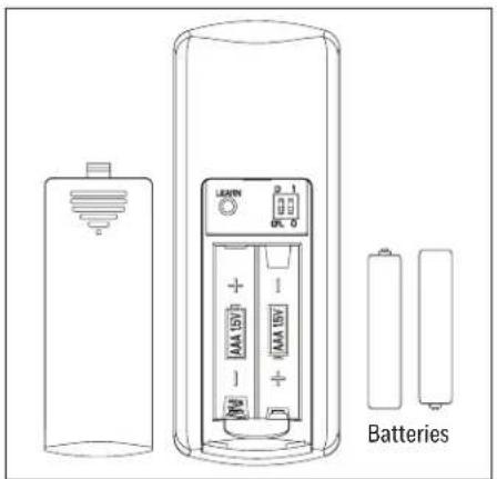 HONEYWELL Lynton 53051 - OPERATING INSTRUCTIONS - 4