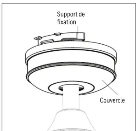 Support de fixation Couvercle