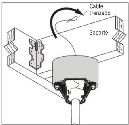 HONEYWELL Lynton 53051 - INSTRUCCIONES DE SISTEMA DE SUSPENSIÓN SECUNDARIO - 1